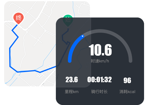 实时导航